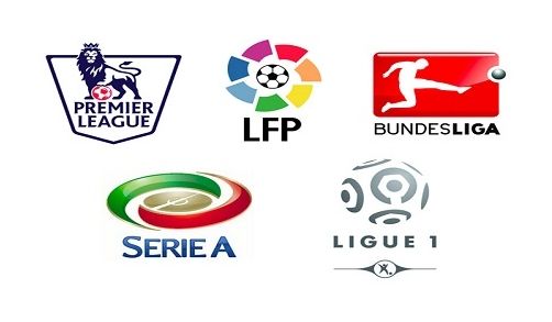 球奖的候选 球奖的候选